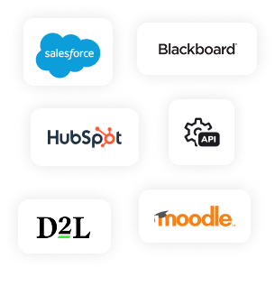 integrations